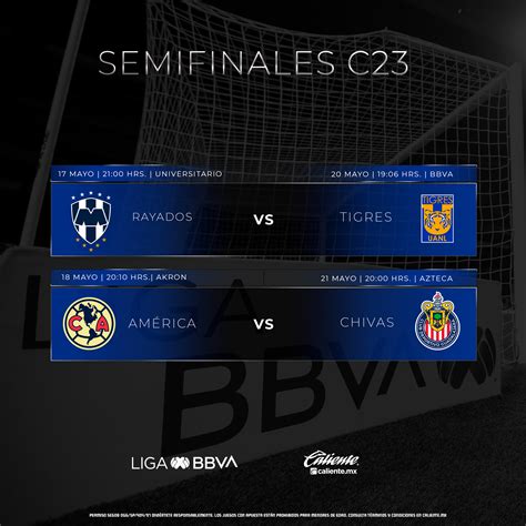 futbol semifinales liga mx-1